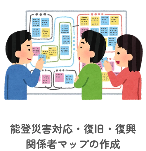 能登災害対応・復旧・復興関係者マップの作成